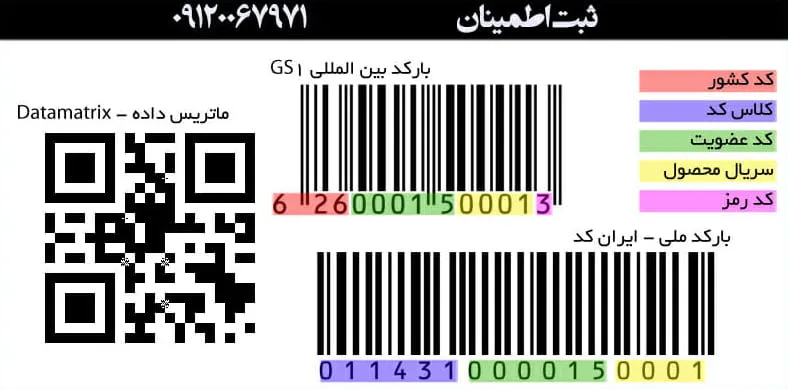 barcode-min_2_11zon
