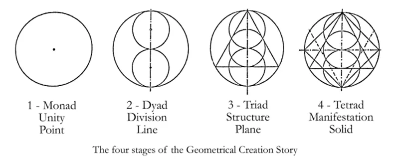 Geometrical-Creation-min_11zon