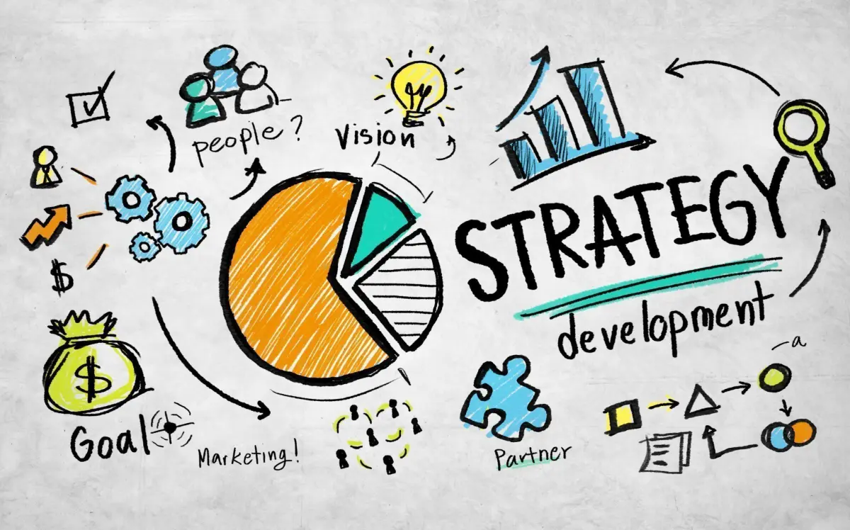 Brand strategy